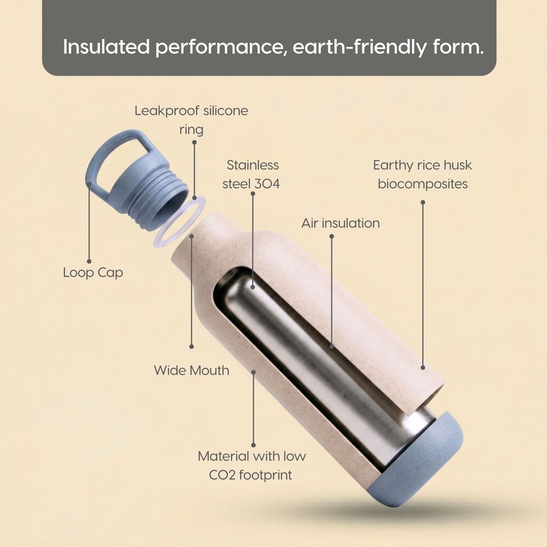 Eco Spring Bottle for School Kids - Thumbnail 1