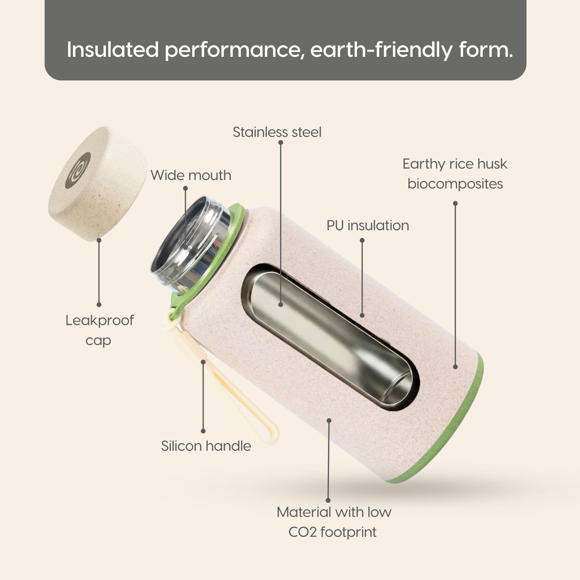Hydralife Water Bottle for Office with Stainless Steel Inner - Thumbnail 2