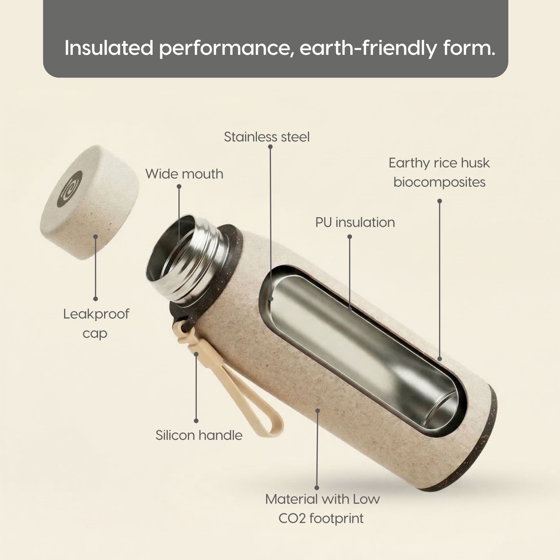 Motiva Water Bottle for Office with Stainless Steel Inner - Thumbnail 2